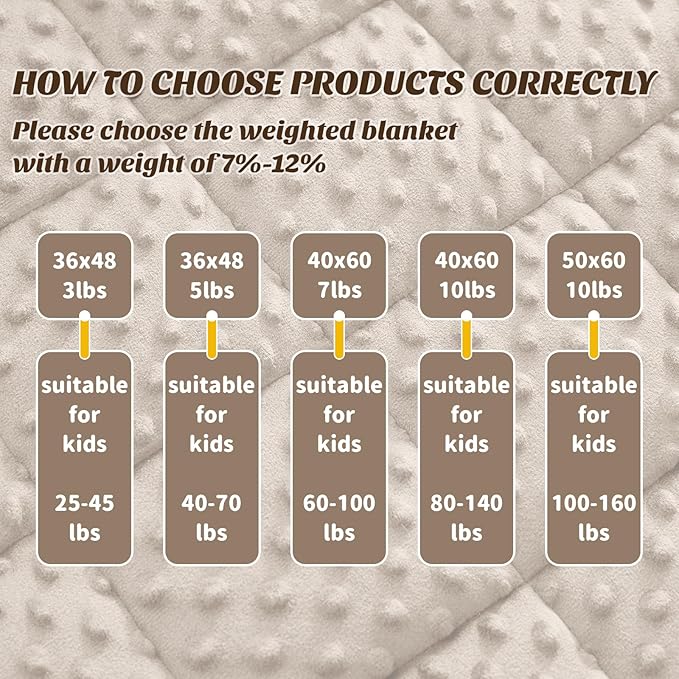 anfie Weighted Blanket Kids(36"x48" 3lbs) Weighted Blanket Cooling Blanket for Sleeping,Throw Size Breathable Blanket with Premium Glass Bead(Khakil)