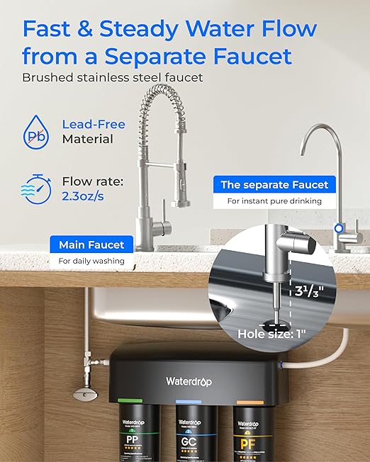 Waterdrop TSB-10-PF Under Sink Water Filter, 𝐑𝐞𝐝𝐮𝐜𝐞𝐬 𝟖𝟎+ 𝐈𝐦𝐩𝐮𝐫𝐢𝐭𝐢𝐞𝐬-PFAS, Chlorine, Chloramine, Fluoride, Taste&Odor, 9 Layer Under Sink Water Filtration System,with A Extra Faucet