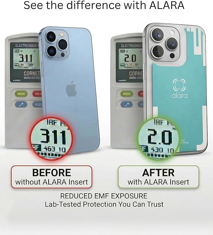 EMF Cell Phone Insert for iPhone 14, Advanced 5G Mobile Technology & MagSafe Compatible, Designed for Everyday Use - USA Developed Case Sticker with 20 Patents