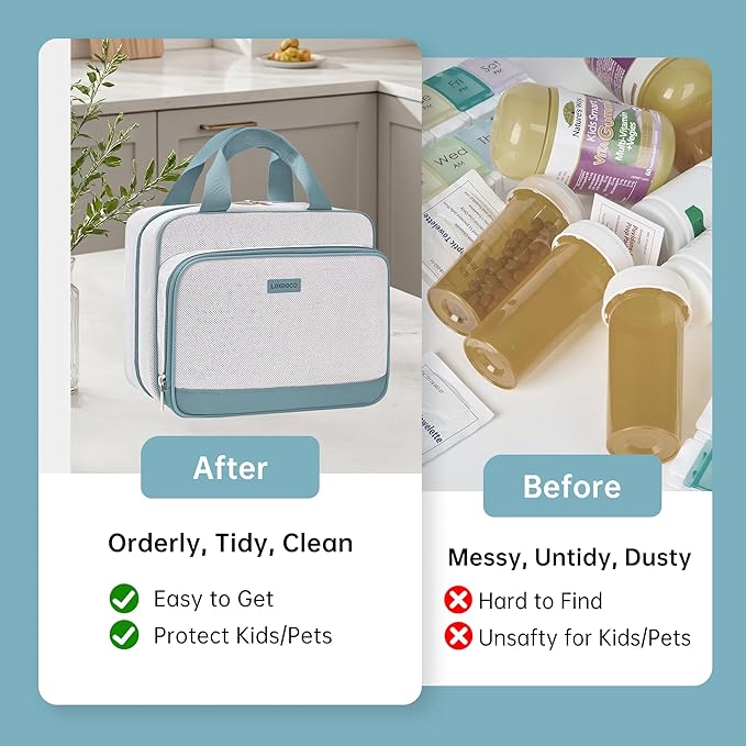 Travel Medicine Organizer Bag, Pill Organizer Case,Carrier for Medications,Vitamins,Fish Oil and Medical Supplies Pill Bottle Organizer and Home Storage Med Bag (Teal)