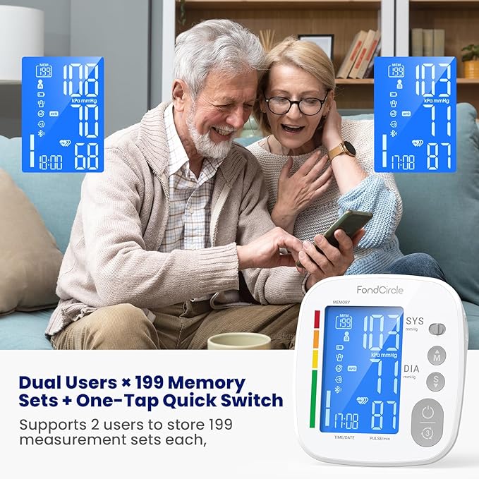 Blood Pressure Monitor for Home Use Extra Large Cuff Automatic Digital Blood Pressure Machine 15.7-20.5'' Adjustable Blood Pressure Cuff - Backlit LCD Display 2x199 Memories