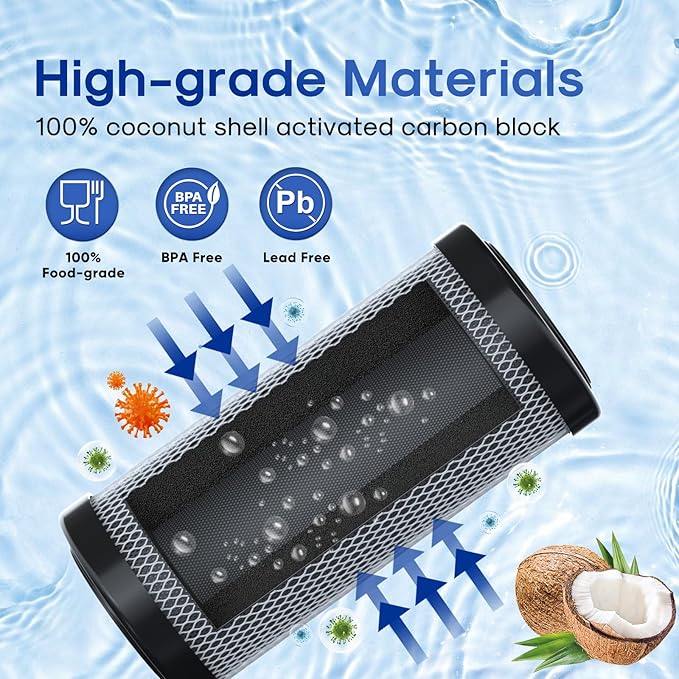 ICEPURE 10"X4.5",1 Microns Whole House Sediment Activated Carbon Water Filter Compatible with Dupont WFHDC8001,EP Series,EPM Series,CB-BB-10, GE FXHTC, GXWH40L, GXWH35F, GNWH38S, CTO10BB,3PACK