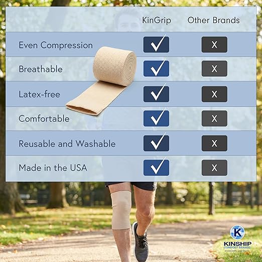 KinGrip Tubular Elastic Support Bandages by Kinship Comfort Brands Tubular Bandage Protects Fragile Skin Latex-Free Wound Care for Edema and Lymphedema Support | Made in USA | Size C 2.75”x11 Yards