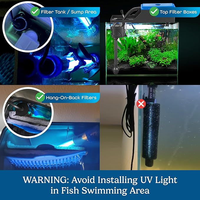 5W Aquarium UV Light for Fish Tank – Submersible UV-C Light for Aquarium Filter, Sump & Small Pond | 9.8 ft (3m) Power Cord | Water Clarity Support (Without Timer)