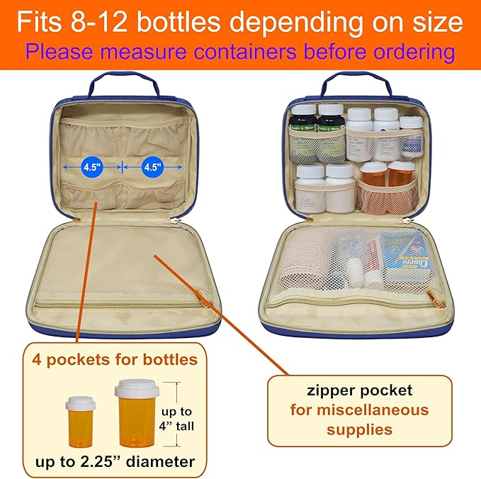Medium Pill Bottle Organizer, Medicine Bag, Case, Carrier for Medications, Vitamins, and Medical Supplies - Travel Medicine Organizer Home Storage Med Bag - Ultrasonic Navy (Without Lock)