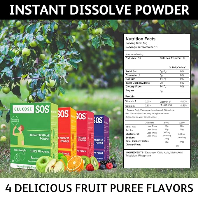 Glucose SOS Glucose Powder Packets with Natural Dextrose, Fast-Absorption That Instantly Dissolves in Your Mouth with No Water Needed, Kiwi Strawberry 72 Servings