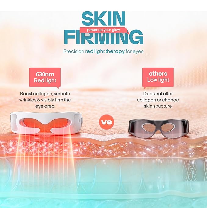 Red Light Therapy Glasses for Eyes – Reduce Dark Circles & Puffiness, 630nm LED Eye Device, 3 Modes, Rechargeable Eye Massager with Auto Timer