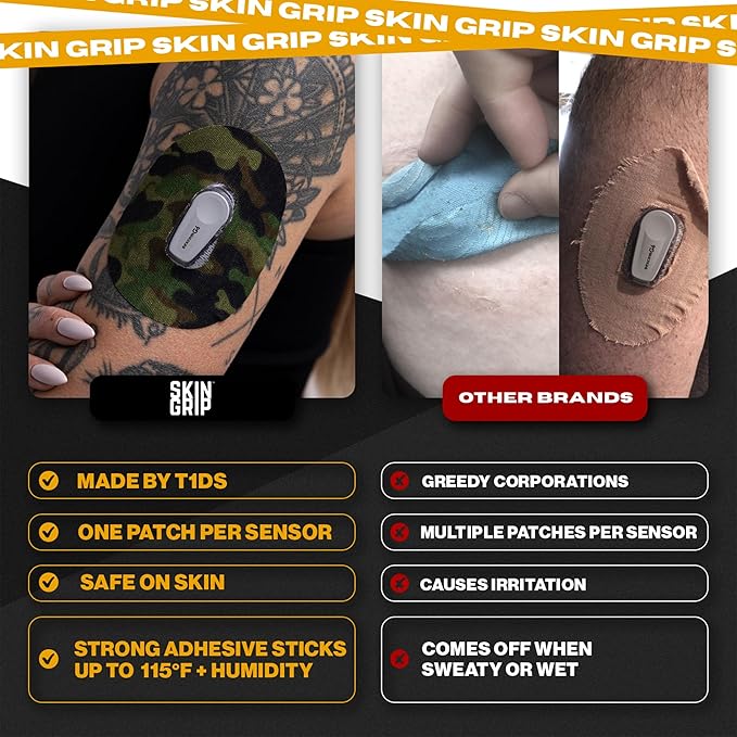 Skin Grip Adhesive Patch Compatible with Dexcom G6 Adhesive Patches Waterproof & Sweatproof with Cutout, Lasts 10-14 Days, Continuous Glucose Monitor Patch, CGM Sensor Cover – 20 Pack, Camo