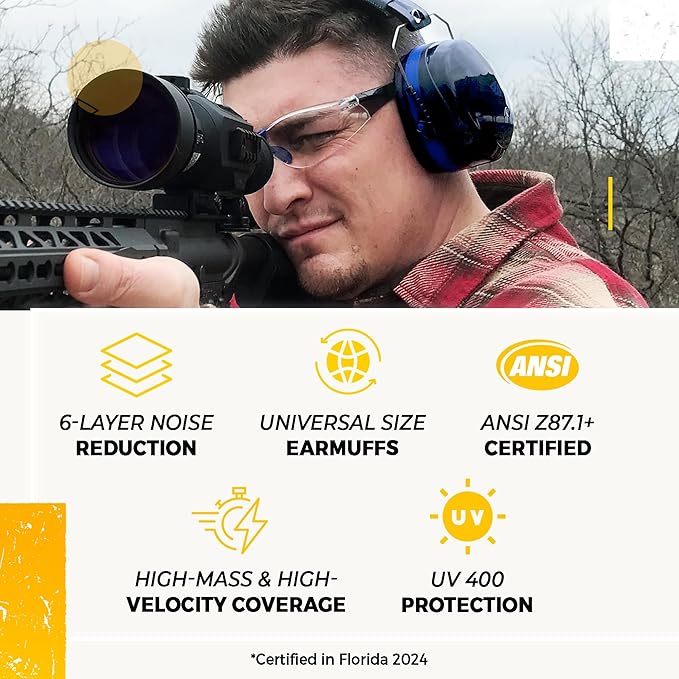 TradeSmart High-Performance Earmuffs for Shooting Range & Shooting Eye Protection Glasses + Firearm Confidence Course