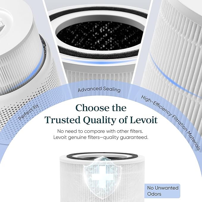 LEVOIT Genuine Core300-P Replacement Filter, Core 300-RF Air Purifier Core300S Filters, Supports HEPA Sleep Mode, High-Efficiency Activated Carbon for Removal of Smoke, Odor, Allergens, Pollen,2 Pack