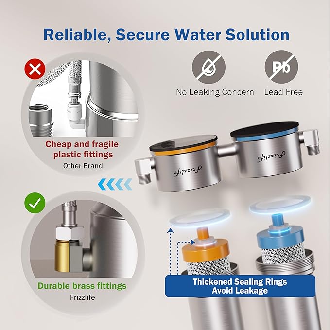 Frizzlife UDS99 Under Sink Water Filter System, 8-Stage Direct Connect Water Filtration, 0.5 Micron Reduce 99.99% Lead, Chlorine, Heavy Metals, Bad Taste, NSF 42 Certified Elements, Stainless Steel