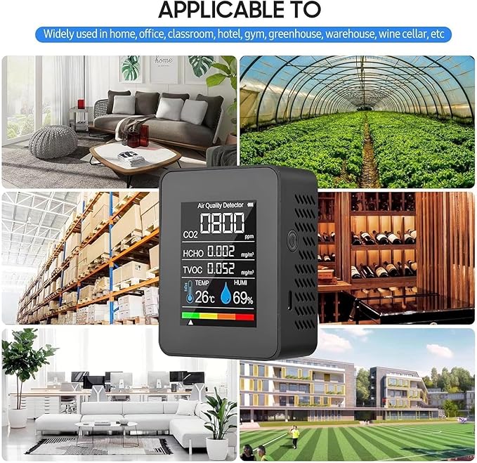 Air Quality Monitor, Professional Portable CO2 Detector, TVOC HCHO Humidity Temperature Meter, Indoor Air Quality Meter for Home Office School Hotel