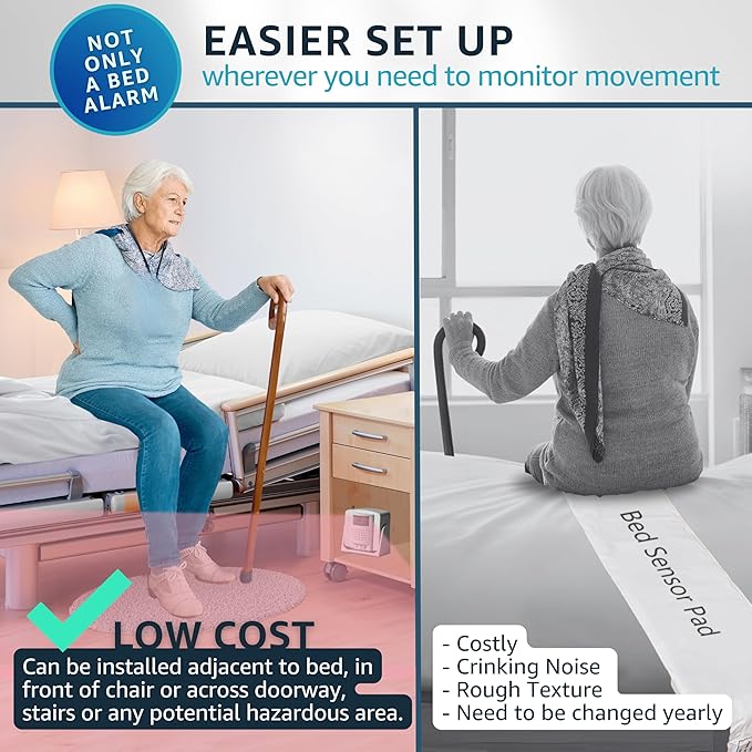 Bed Alarm Caregiver Pager with 2 Wireless Motion Sensors Alarm Indoor Fall Prevention for Elderly Monitoring Seniors Dementia Patients Seniors Home Door Chime