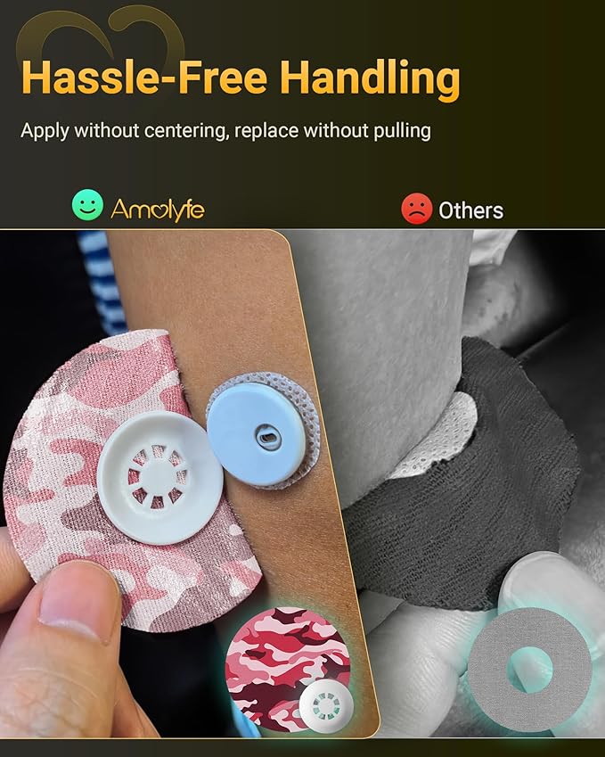Libre 3 & Plus Protective Sensor Covers Waterproof, 10-Pack Amolyfe Adhesive Patches for Freestyle Libre 3 & Plus, Bump-Proof with Hard Cap, Breathable Medical 14-Day CGM Protection (Pink Camo)