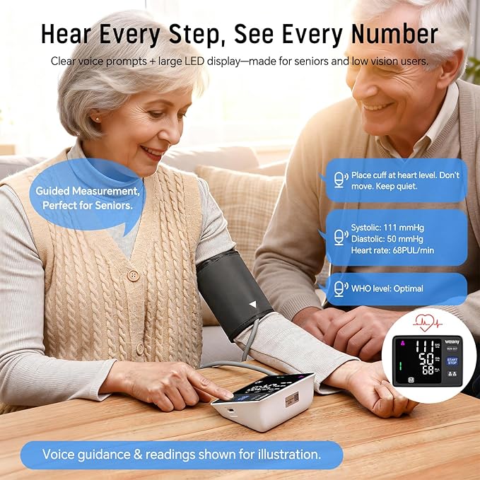 Blood Pressure Monitor for Home Use, Blood Pressure Machine Upper Arm, Adjustable Large Blood Pressure Cuff 9-17'', Automatic Blood Pressure Monitor with 2×199 Sets & Large LED Backlit Screen