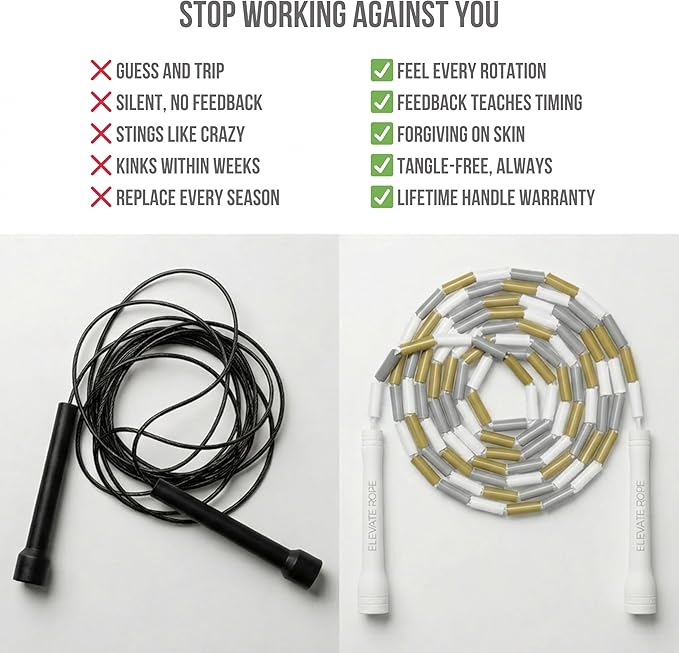 Elevate Rope Professional Beaded Jump Rope - 3m Adjustable, Quality Beads & Poly Cord - For Freestyle, Cardio & Tricks - All Levels & Indoor/Outdoor Use