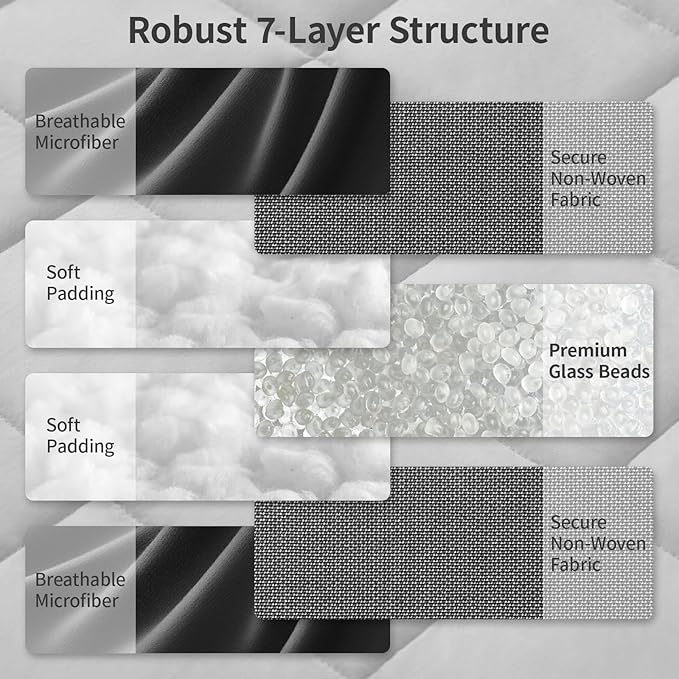 Weighted Blanket Twin Size (48"x72" 20lbs),Ultra Soft and Cozy Cooling Weighted Blanket Twin Size for Adult,Heavy Blanket with Machine Washable Soft Blanket, Black
