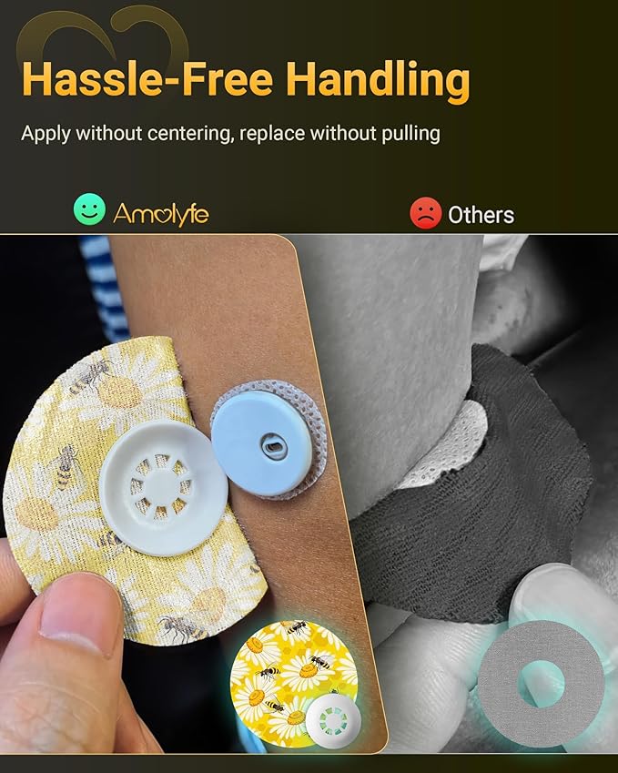 Libre 3 Sensor Covers Waterproof, 10 Pack Freestyle Libre 3 Plus Covers, Bump-Proof with Hard Cap, Waterproof Breathable CGM Adhesive Patches, 14-Day CGM Protection (Butterfly & Flamingo)