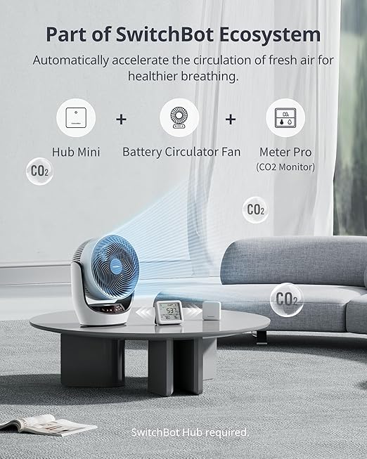 SwitchBot Air Quality Monitor Indoor for CO2/TEMP/Humidity, Portable CO2 Monitor Carbon Dioxide Detector for Home/Car/Office/Greenhouse(Alexa-Enabled Meter Pro CO2)