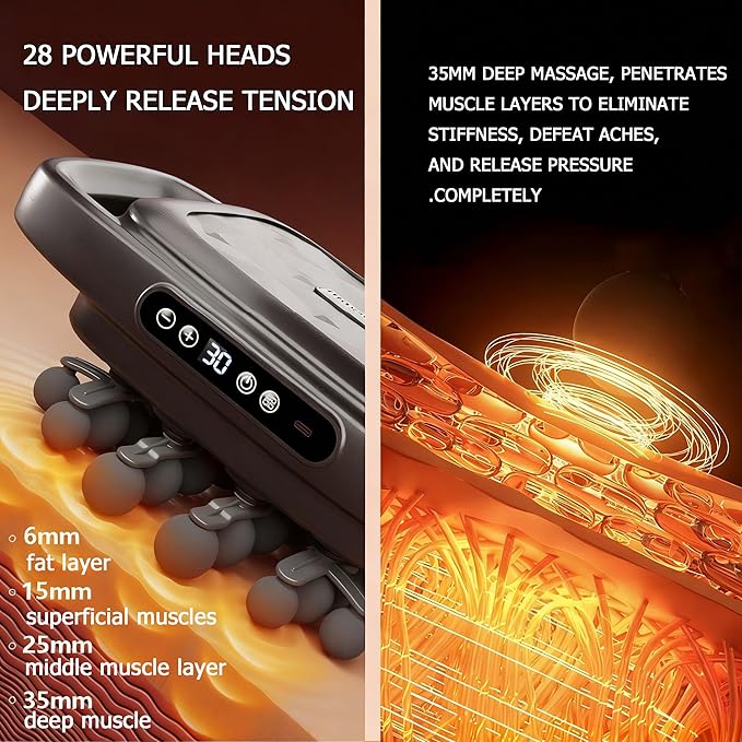 Massage Gun, 28 Head Back Massage Deep Tissue Pain Relief for Athletes, Percussion Muscle Massager Rechargeable Electric Back Massager for Shoulder, Neck, Leg & Foot