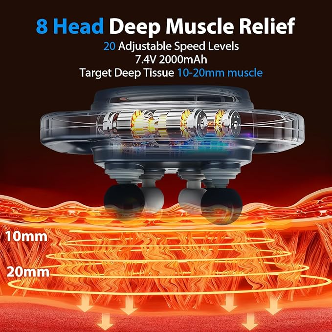 8 Head Massage Gun Deep Tissue,Back Massager for Pain Relief Deep Tissue,Neck Massager,Shoulder Massager,Handheld Massage Gun with 20 Intensity Levels for Body Relax & Recovery