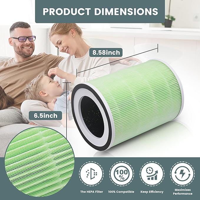 2 Pack H13 KILO Pet Replacement Filter for Afloia KILO, KILOPLUS, KILOPRO, MIRO, MIRO PRO and MORENTO MR-Kilo, 360° 4-Stage Filtration, True HEPA Kalo Air Purifier, Green