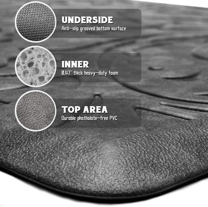 KMAT Kitchen Mat Cushioned Anti-Fatigue Floor Mat Waterproof Non-Slip Standing Mat Ergonomic Comfort Floor Mat Rug for Home,Office,Sink,Laundry,Desk 30"(L) x 20"(W),Grey