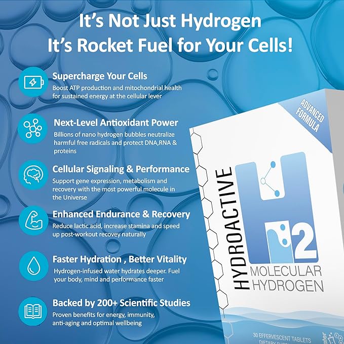 Hydroactive H2 Molecular Hydrogen Tablets by Litewater Labs, 30 Count, Deuterium Depleted, 8-12 PPM, for Optimal ATP Production, Increased Strength, Rapid Hydration, Faster Recovery, Superior Health