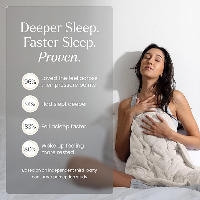 nodpod Body 6.5lb Patented Compact Weighted Blanket I Perfect for Relaxation, Sleeping & Travel l I Glass Bead Filled, Machine Washable (29" x 24") - Bone