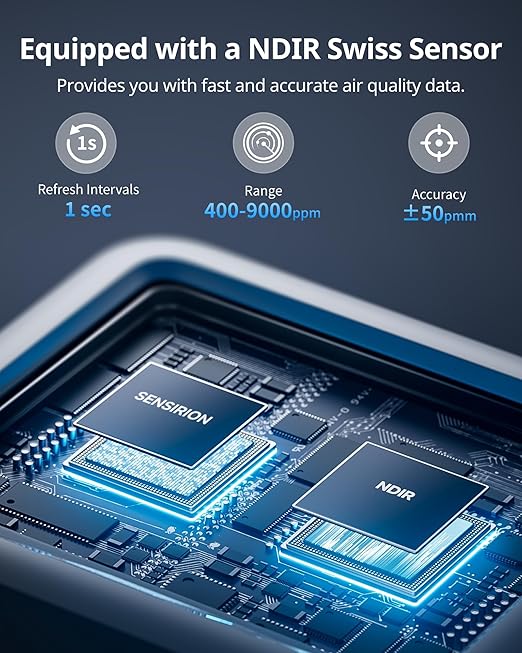 SwitchBot Air Quality Monitor Indoor for CO2/TEMP/Humidity, Portable CO2 Monitor Carbon Dioxide Detector for Home/Car/Office/Greenhouse(Alexa-Enabled Meter Pro CO2)