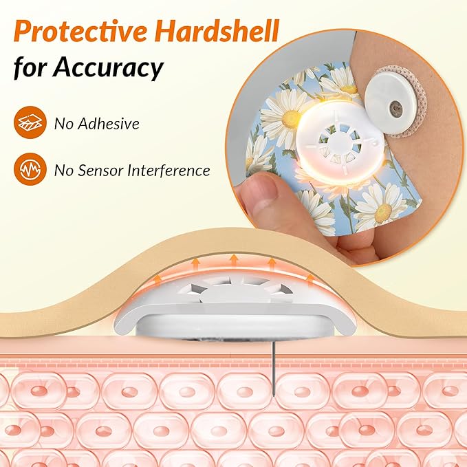 Libre 3 & Plus Sensor Covers Waterproof, Amolyfe 10 Pack Freestyle Libre 3 Sensor Covers, Bump-Proof with Hard Cap for Free Style Glucose Sensor, Easy-Peel Tab 14-Day Protection (Daisy)