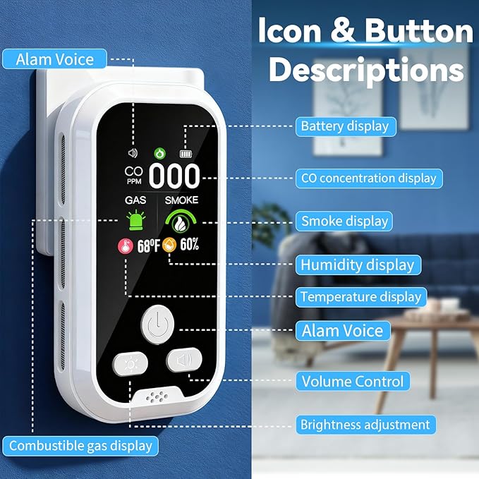 6-in-1 Carbon Monoxide Detector Combo with LCD Display, Detects CO, Natural Gas, Smoke, Temperature, Humidity for Home Hotel, Camping RV, Apartment Safety, White