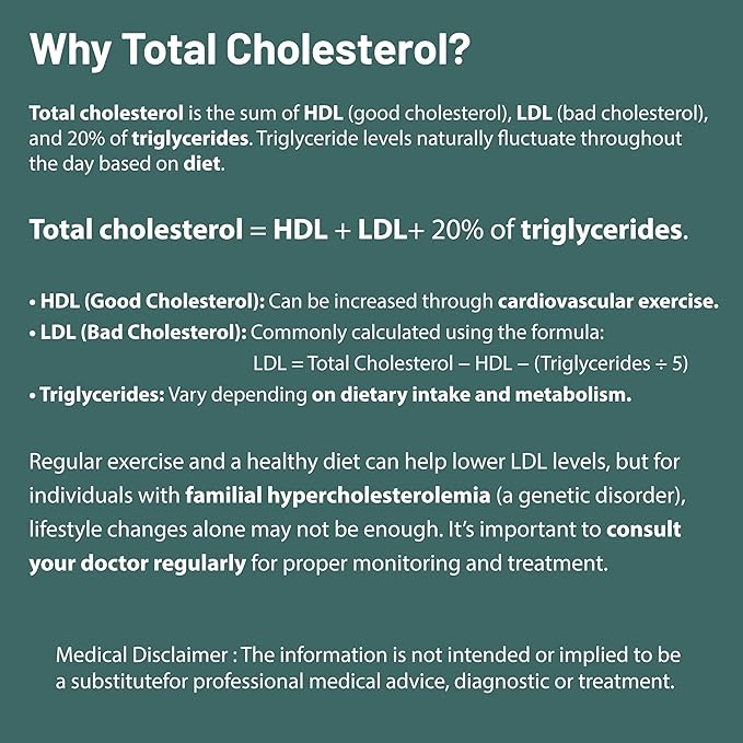HeartsCare Total Cholesterol Testing kit - 20 Strips and 1 Meter with 3D Bluetooth HeartsHome app - Diet and Fitness Tracking