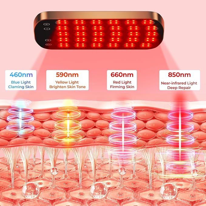 Red Light Therapy Panel, 460/590/660/850nm 4-Color Light Mode, 120 LEDs Facial Infrared Light Therapy Devices with Lighted Makeup Mirror, Timer, Portable Red Light Therapy for Face, Body, Pain Relief