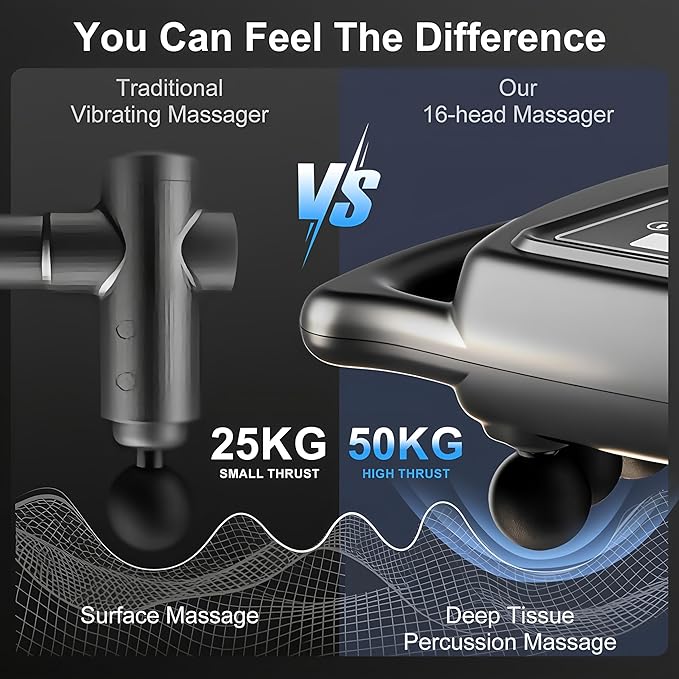 16-Drive 8-Head Massage Gun Set, Deep Tissue Percussion Massager with 16 Massages Heads, Red Light Therapy, Quiet Muscle Massage Gun for Back, Shoulders, Legs, Foot, Body Muscle Pain Relief (16-Head)