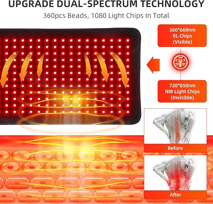 Red Infrared Light Therapy Mat for Body, 31.75" x 11.5" Red Light Pad Upgraded 3 Chips in 1 Beads 360pcs LEDs 660nm 850nm RLT Device for Body Back Shoulder Knee Joint Pain Relief, Ideal Gift