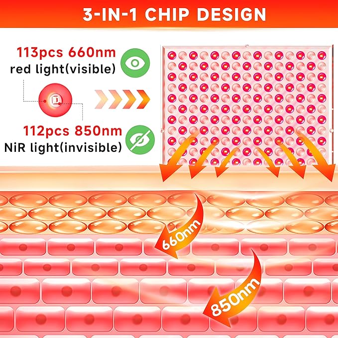 Red Light Therapy for Face & Body, 2 in 1 Adjustable Infrared Light Therapy Panel, Red Light Therapy Lamp with Stand 660nm Red Light 850nm Near Infrared Red Light Therapy Devices for Home Office Gift