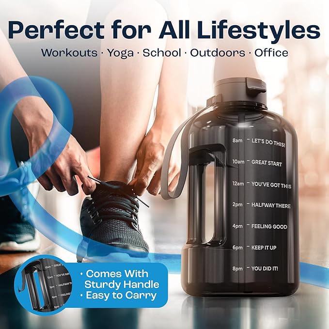 AQUAFIT 128 oz Water Bottle with Time Marker - Straw & Chug Lid - BPA Free 1 Gallon Gym Water Bottle with Handle - Big Gallon Jug (Blue Skies, 128 Ounces)