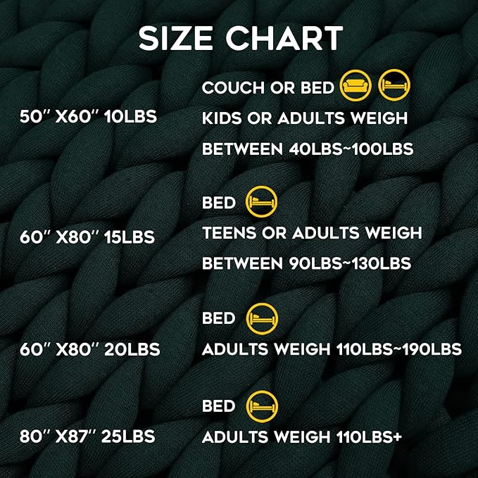 YnM Knitted Weighted Blanket, Handmade Chunky Knitted Design, Soft and Cozy, Temperature Regulating and Breathable, Machine Washable Throw for Sleep or Home Decor (Pacific Green, 50x60 Inch, 10lbs)