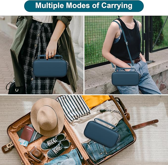 Canboc Carrying Case for Asthma Inhaler, Handheld Spacer for Adults and Kids, Mask, Inhaler Spacer Bag with Removable Shoulder Strap, Mesh Pocket fit Medicine or Essentials, Blue (Case Only)