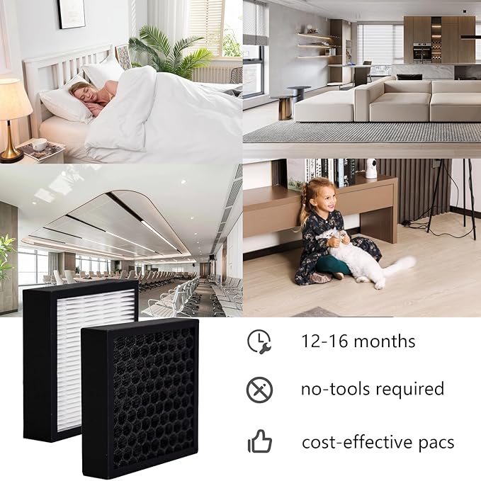F1715HE5 HEPA Filter for Hunter HT1715 Air Purifier | 2-Pack HEPA – Capable of Capturing Dust, Pet Dander & smell