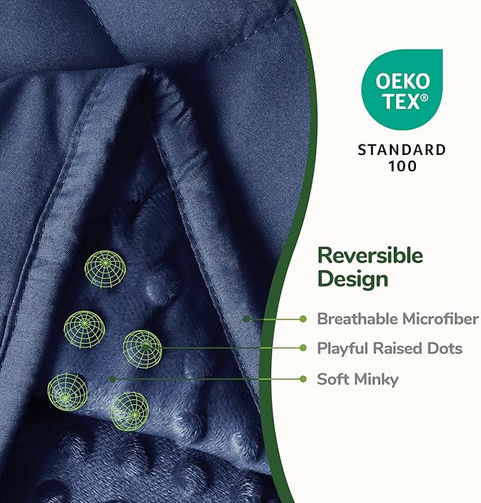 Sivio Weighted Lap Blanket, Minky Dots Weighted Blanket,Soft and Cozy Cooling Heavy Blanket, Calm and Nap, School and Home, 2lbs 20 x 30inches, Navy Blue