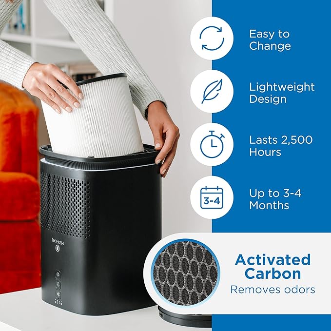 Medify MA-14 Genuine Replacement Filter for Allergens, Smoke, Wildfires, Dust, Odors, Pollen, Pet Dander | 3 in 1 with Pre-Filter, HEPA H13 and Activated Carbon | Removal to 0.1 Microns | 1-Pack
