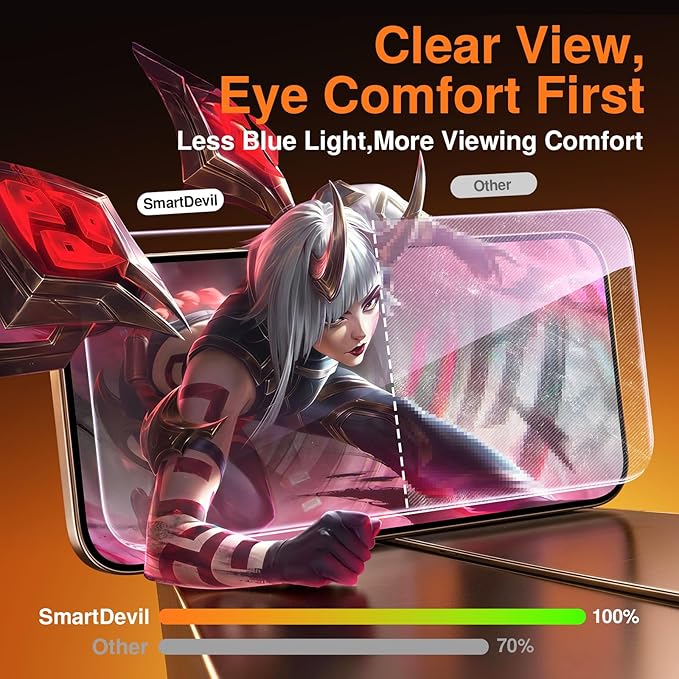 SMARTDEVIL 2 Pack for iPhone 16 Pro Screen Protector (Anti-Blue Light) - Eye Protection, 9H+ High-Aluminosilicate Glass, HD Clear & Bubble-Free, Easy Installation