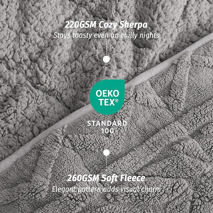 Wemore Jacquard Fleece Weighted Blanket Twin Size 48" x 72" 15lbs, Ultra Soft Cozy Sherpa Weighted Blankets for Adults, Ultra Fuzzy Heavy Blanket, Fluffy Warm Throw for Winter, Light Grey