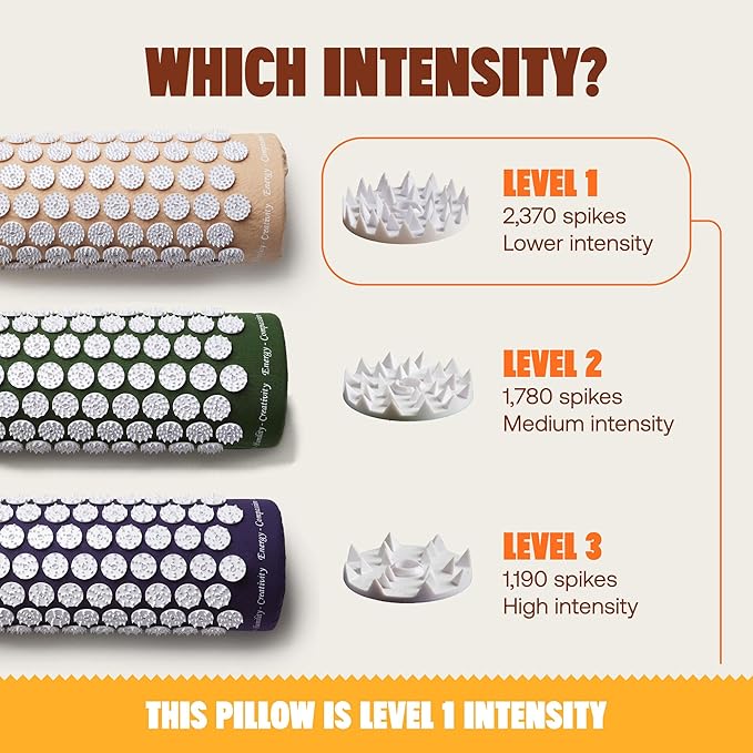 ShaktiMat Classic Acupressure Pillow for Relaxation, Level 1 Black, 2,370 Signature Spikes That Massage Muscles, Aid Sleep & Unlock Inner Tension | Similar to Acupuncture, No Needles Required