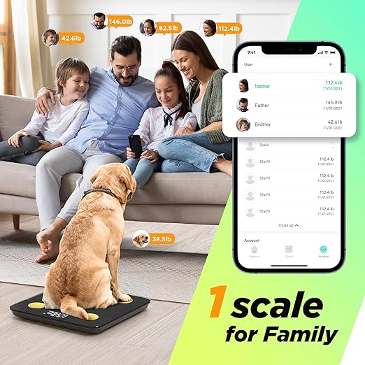 Scale for Body Weight and Fat Percentage, RunStar Digital Accurate Bathroom Smart Scale with Large Display, FSA&HSA Eligible 13 Body Composition Analyzer Sync App, Black Gold