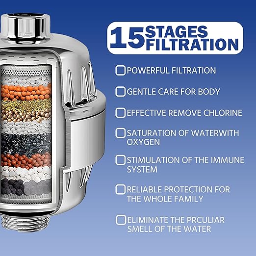 Shower Head Filter for Hard Water -15 Stage High Output Water Filter with 2 Replacement Cartridges, Removes Chlorine & Fluoride for Healthier Skin and Hair. (Brushed Nickel)