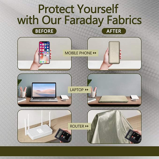 Faraday Fabric,Faraday Cloth 43.3"x59" Protection Fabric for DIY Faraday Cage,Box,Clothes, Curtains