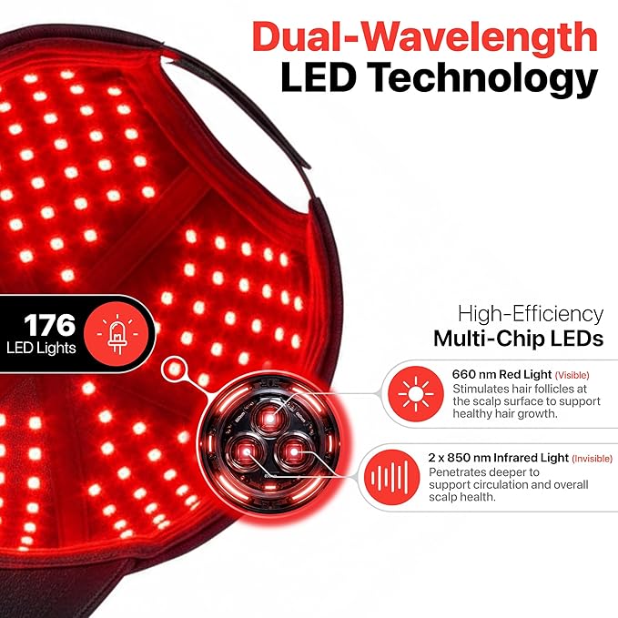 Red Light Therapy Cap for Hair Growth – Infrared Light Therapy Treatment 176 LEDs, 660 nm Red + 850 nm Infrared for Hair Loss Regrowth - Safe Scalp Boosting Care at Home